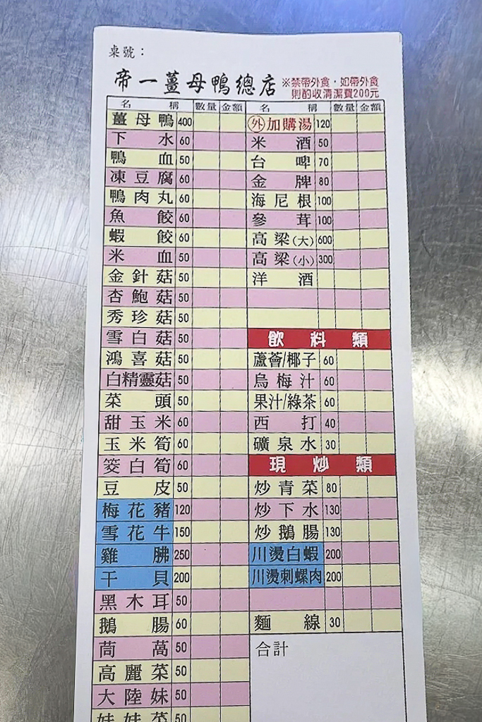 台中大雅｜帝一食補炭燒薑母鴨．人氣薑母鴨專賣店，冬天總是座無虛席 @飛天璇的口袋