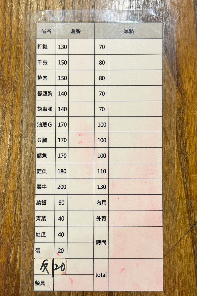 台中北屯|回家菜.便當也可以吃得很文青,超過10種的家庭料理 @飛天璇的口袋 台中北屯|回家菜.便當也可以吃得很文青,超過10種的家庭料理 @飛天璇的口袋