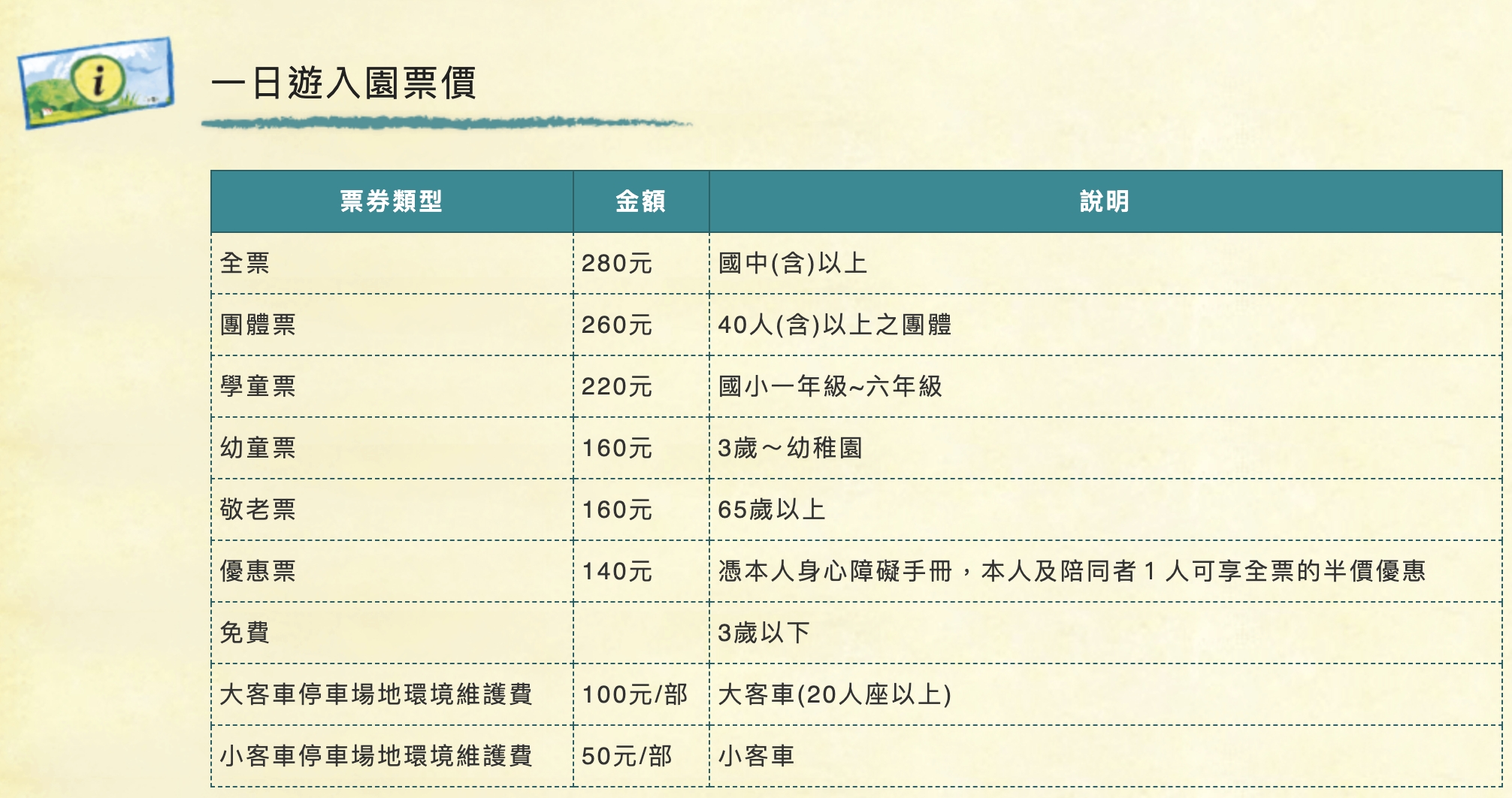 苗栗通霄｜飛牛牧場．親子同樂苗栗一日遊！餵牛、趕鴨、DIY 手作，還有美味餐點住宿全包！ @飛天璇的口袋