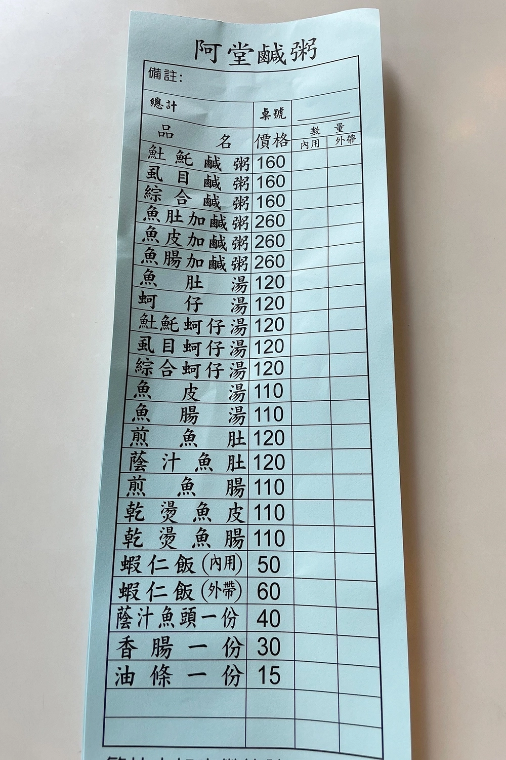 台南中西｜阿堂鹹粥，一碗漲到300元的鹹粥，台南人說是觀光客在吃的 @飛天璇的口袋