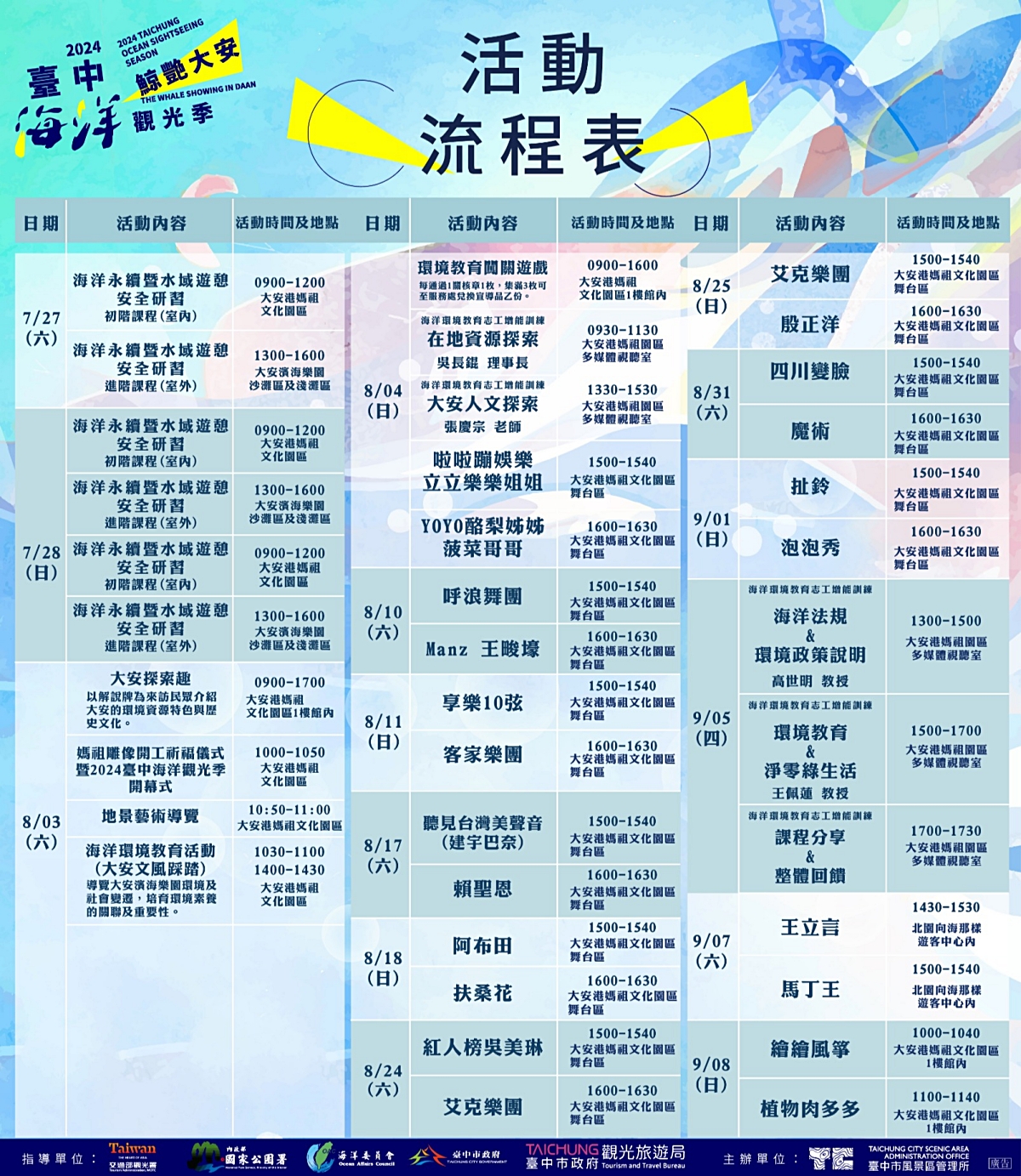 台中大安｜大安海水濱海樂園．每年夏天6~8月開園，2024台中海洋觀光季活動內容 @飛天璇的口袋