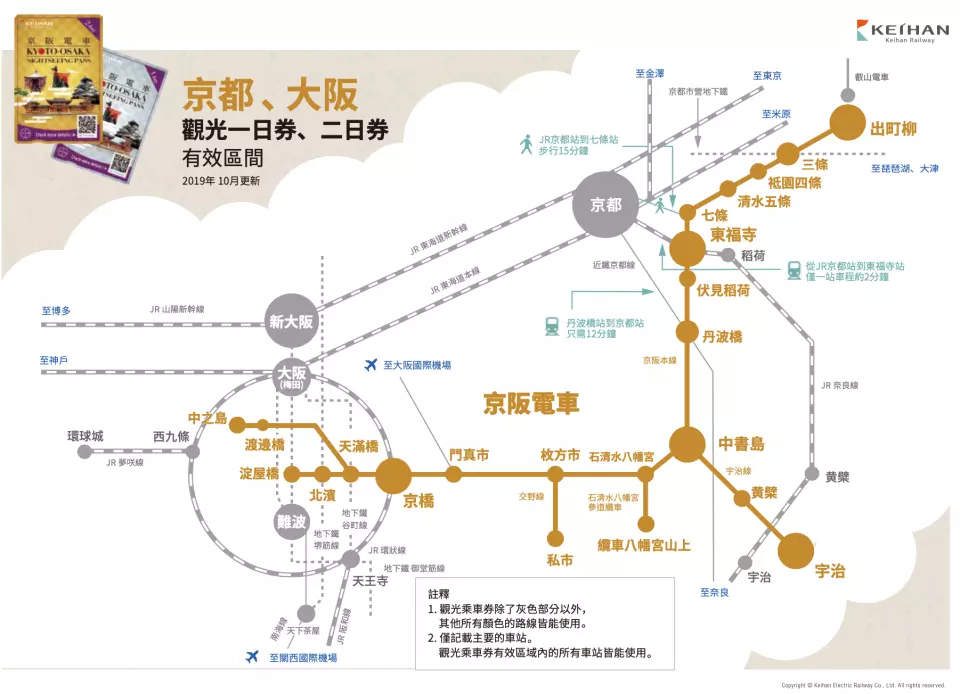 日本關西｜京都大阪觀光一日券．搭乘京阪線宇治、平等院、伏見稻荷、大阪城，大阪京都玩透透 @飛天璇的口袋