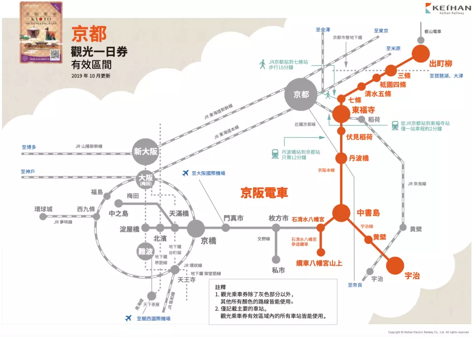 日本關西｜京都大阪觀光一日券．搭乘京阪線宇治、平等院、伏見稻荷、大阪城，大阪京都玩透透 @飛天璇的口袋