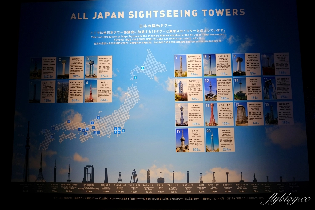 日本福岡｜福岡塔 Fukuoka Tower．日本三大塔之一，必拍景點及交通方式介紹 @飛天璇的口袋