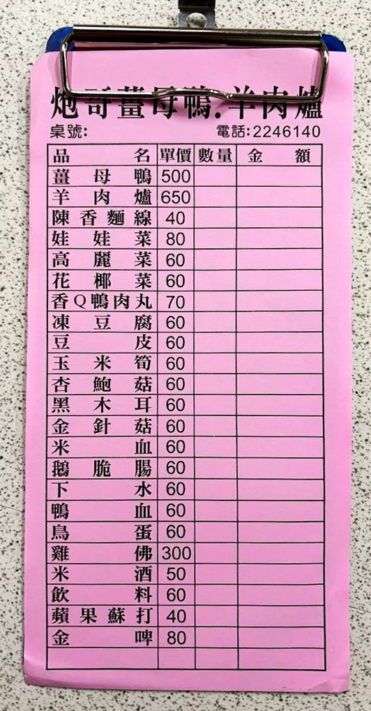 南投中寮｜炮哥薑母鴨．鄉民推薦南投最強薑母鴨，冬天常常大排長龍 @飛天璇的口袋