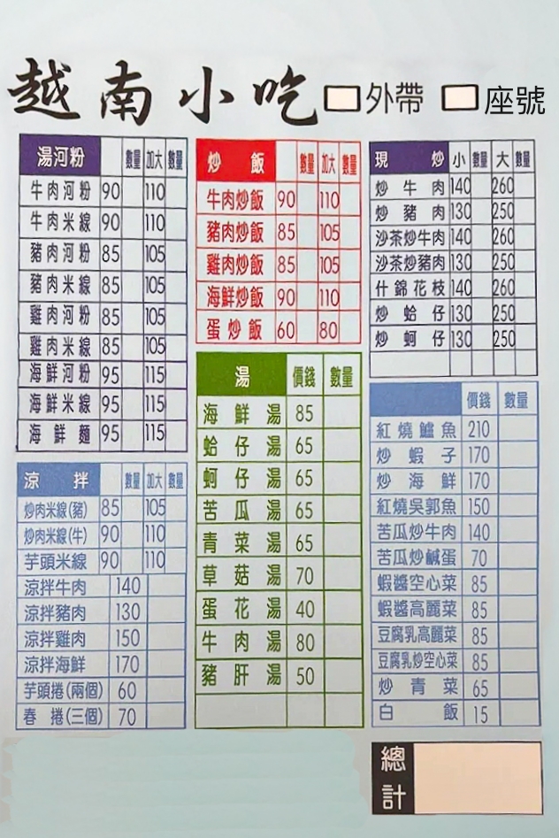 台中東區｜樂業路越南小吃．裴記員工出來開的店，餐點更棒環境更好 @飛天璇的口袋