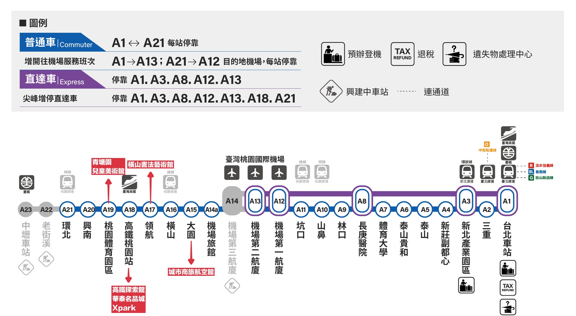 【高鐵假期x彩繪列車】桃園兩天一夜自由行，卡娜赫拉的小動物彩繪列車，Xpark水族館、高鐵探索館、城市商旅航空館 @飛天璇的口袋