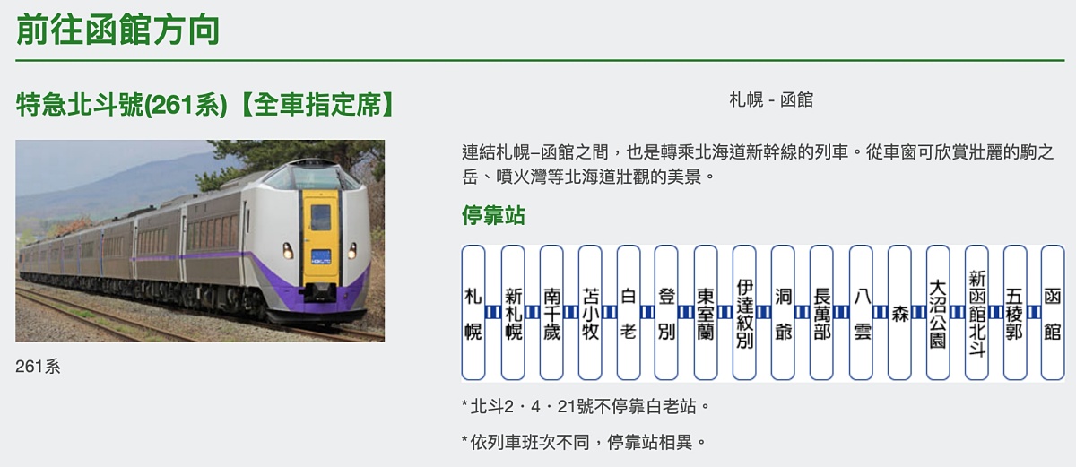 日本北海道｜JR特急北斗號．札幌到函館的交通方式，必買北海道周遊便當 @飛天璇的口袋