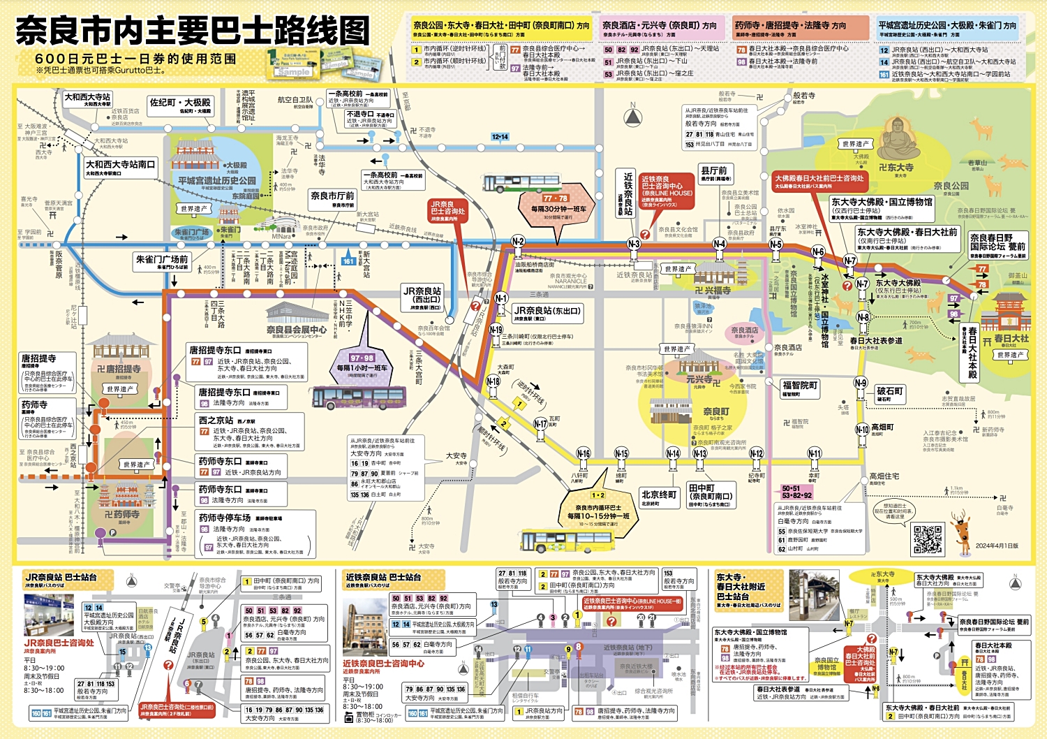 日本奈良｜奈良一日遊．租腳踏車玩奈良！交通方式、路線安排、必玩景點、必吃美食介紹 @飛天璇的口袋