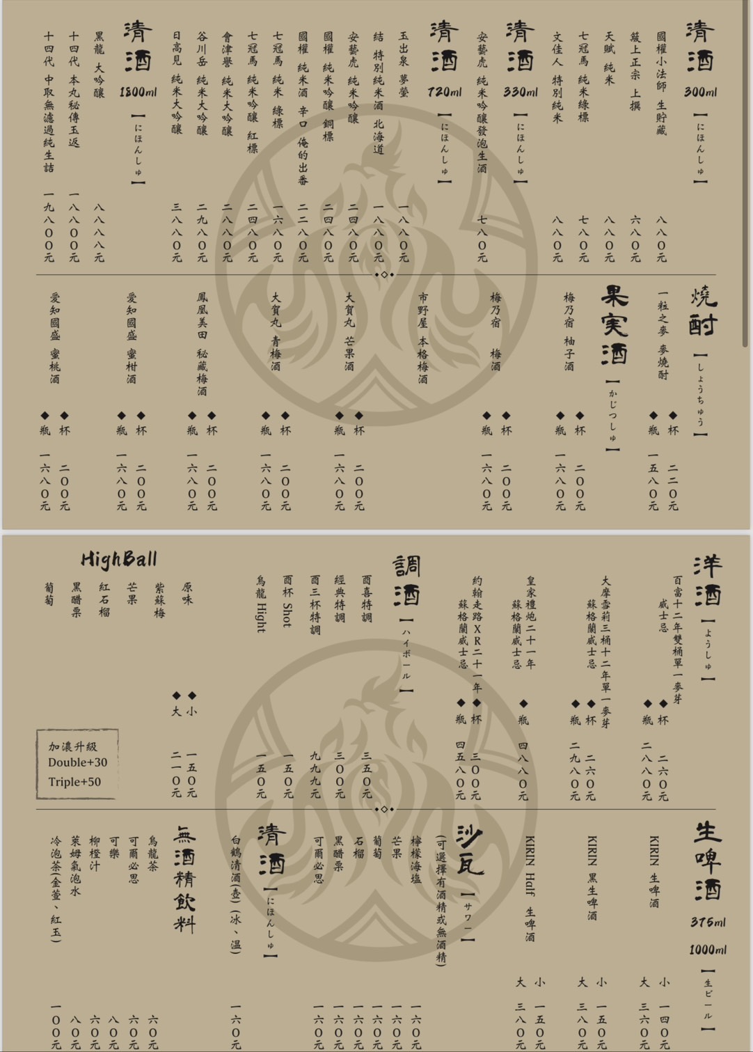 台中西區｜酉喜炭火燒鳥研製所．使用日本高級備長炭，台中好吃日式串燒店 @飛天璇的口袋