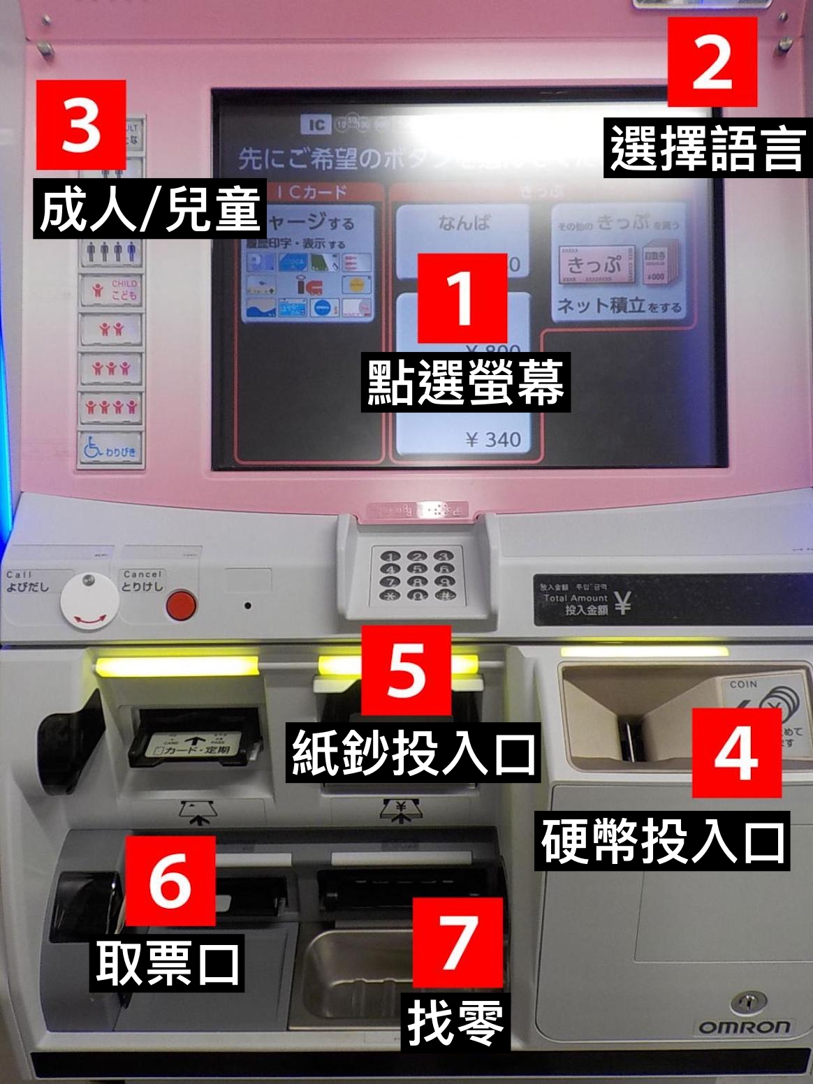 日本關西｜關西機場到大阪市區交通方式，機場快線南海特急Rapi:t 34分鐘抵達難波 @飛天璇的口袋