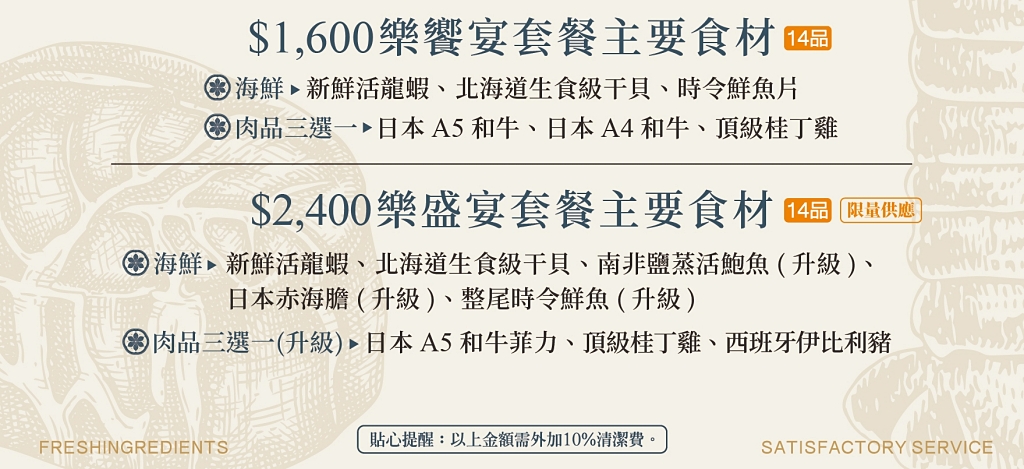 台中東區｜明水然樂 台中大魯閣店．紅到日本開分店，1600元品嚐14品高級食材無菜單鐵板燒 @飛天璇的口袋