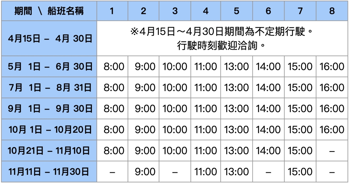 日本北海道｜阿寒湖．搭乘觀光船遊湖，愛努Kotan體驗原住民文化 @飛天璇的口袋