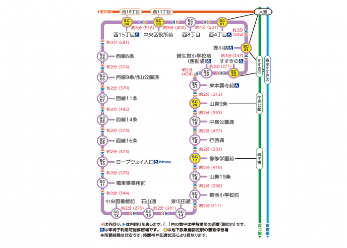 日本北海道｜札幌一日遊．電車一日券玩札幌，白色戀人公園、北海道神宮、大通公園、狸小路，10個札幌美食景點整理 @飛天璇的口袋