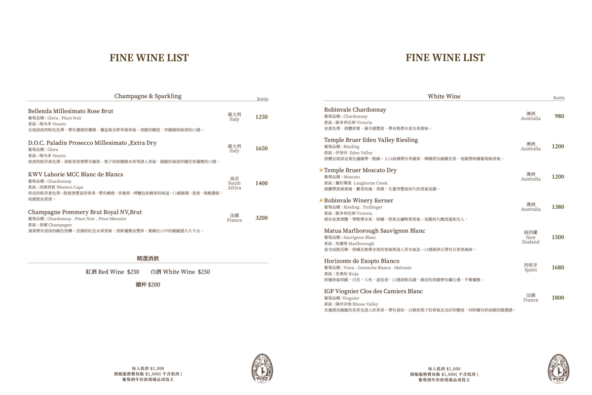 台中西區｜台中直火料理 FORE．龍眼木直火柴燒牛排．台中美術館玻璃屋餐廳 @飛天璇的口袋