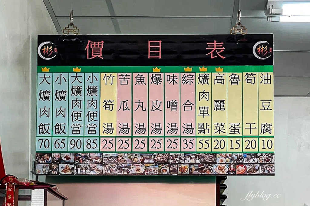 台中西區｜阿彬爌肉飯．第五市場爌肉飯，營業超過40年 @飛天璇的口袋