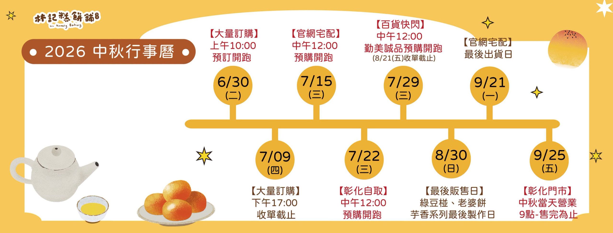 彰化美食｜林記糕餅舖．從大埔市場起家的蛋黃酥，三姐妹傳承父親的手藝 @飛天璇的口袋