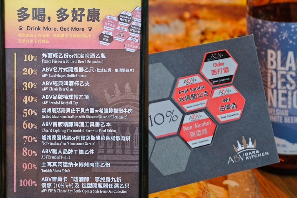 新北板橋｜ABV閣樓餐酒館 板橋府中店．如何挑選精釀啤酒？新手第一次點單不踩雷 @飛天璇的口袋