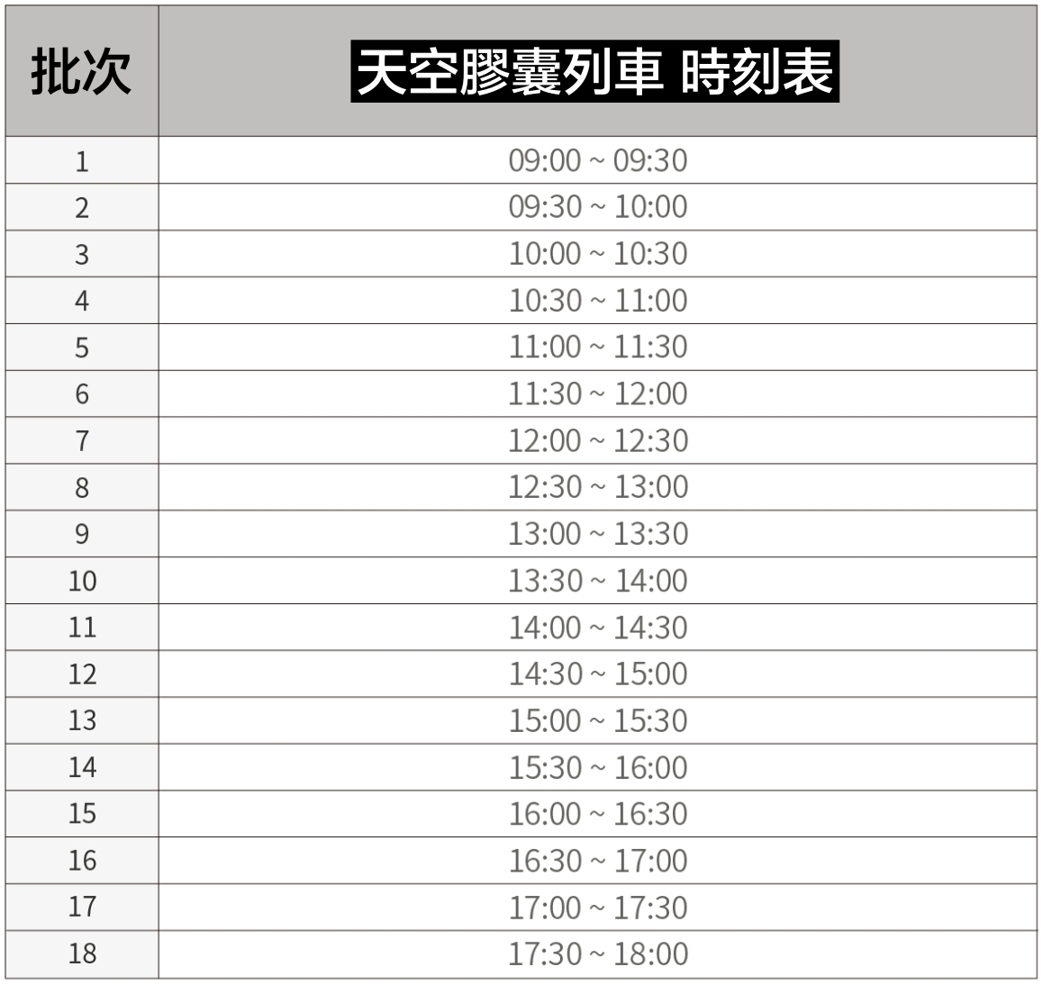 韓國釜山|海雲臺藍線公園.釜山海岸列車、天空膠囊列車購票方式和沿線景點 @飛天璇的口袋 韓國釜山|海雲臺藍線公園.釜山海岸列車、天空膠囊列車購票方式和沿線景點 @飛天璇的口袋