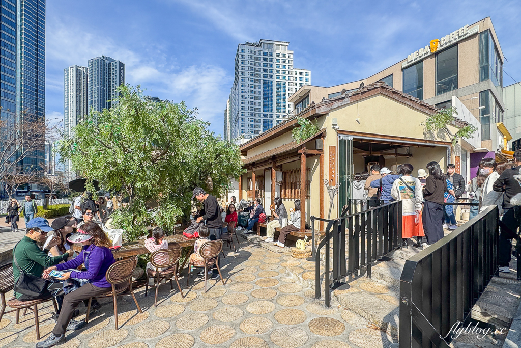 日本關西｜京阪神5天4夜自由行．京都自由行行程規劃懶人包，交通票券、景點安排、飯店住宿 @飛天璇的口袋
