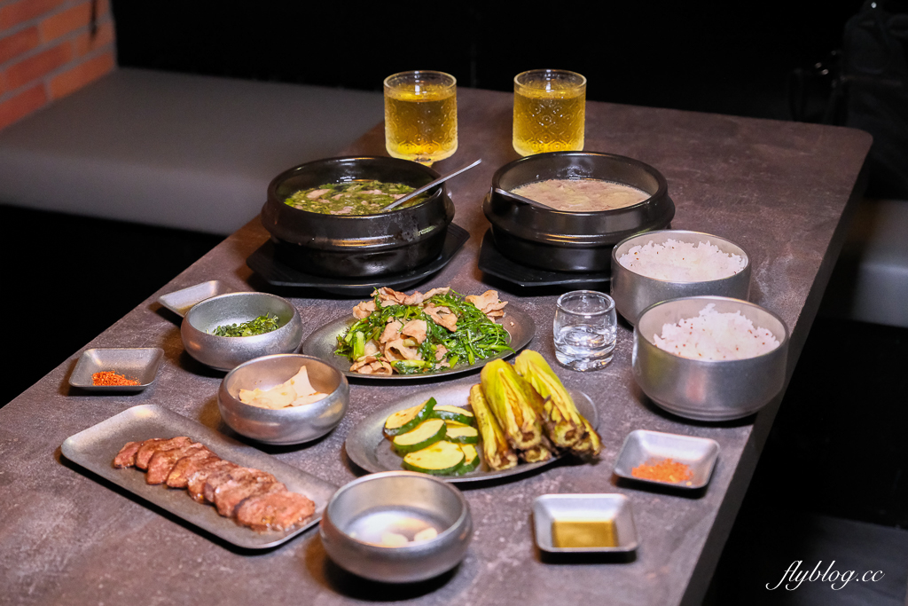 泰國清邁｜清邁自由行7天6夜．清邁自駕怎麼玩？行程推薦、美食景點、住宿分享 @飛天璇的口袋