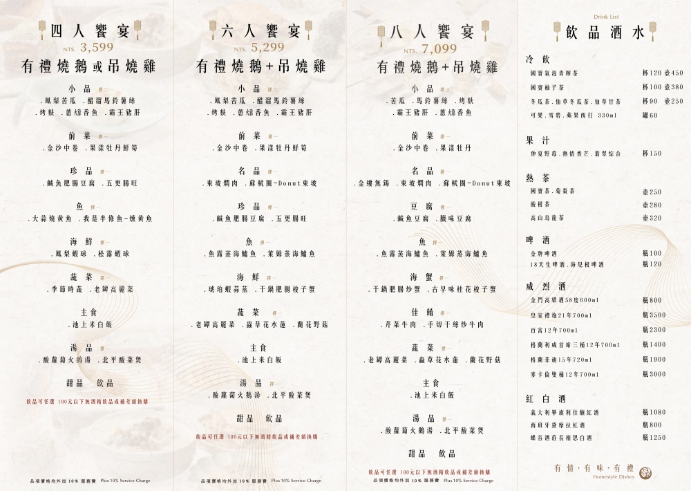 台中北屯｜有禮樓．現代新中式料理，兩個人也可以吃燒鵝 @飛天璇的口袋