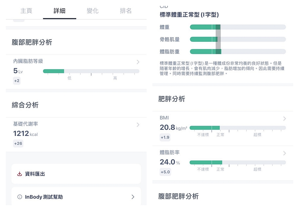 台中西屯｜IU器械皮拉提斯．一對一的專屬教學，可以改善體態 @飛天璇的口袋