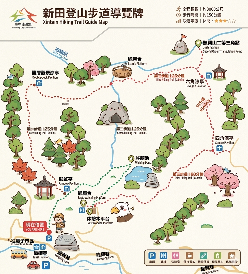 台中潭子｜新田登山步道．挑戰1063階木棧階梯．編號40小百岳聚興山 @飛天璇的口袋