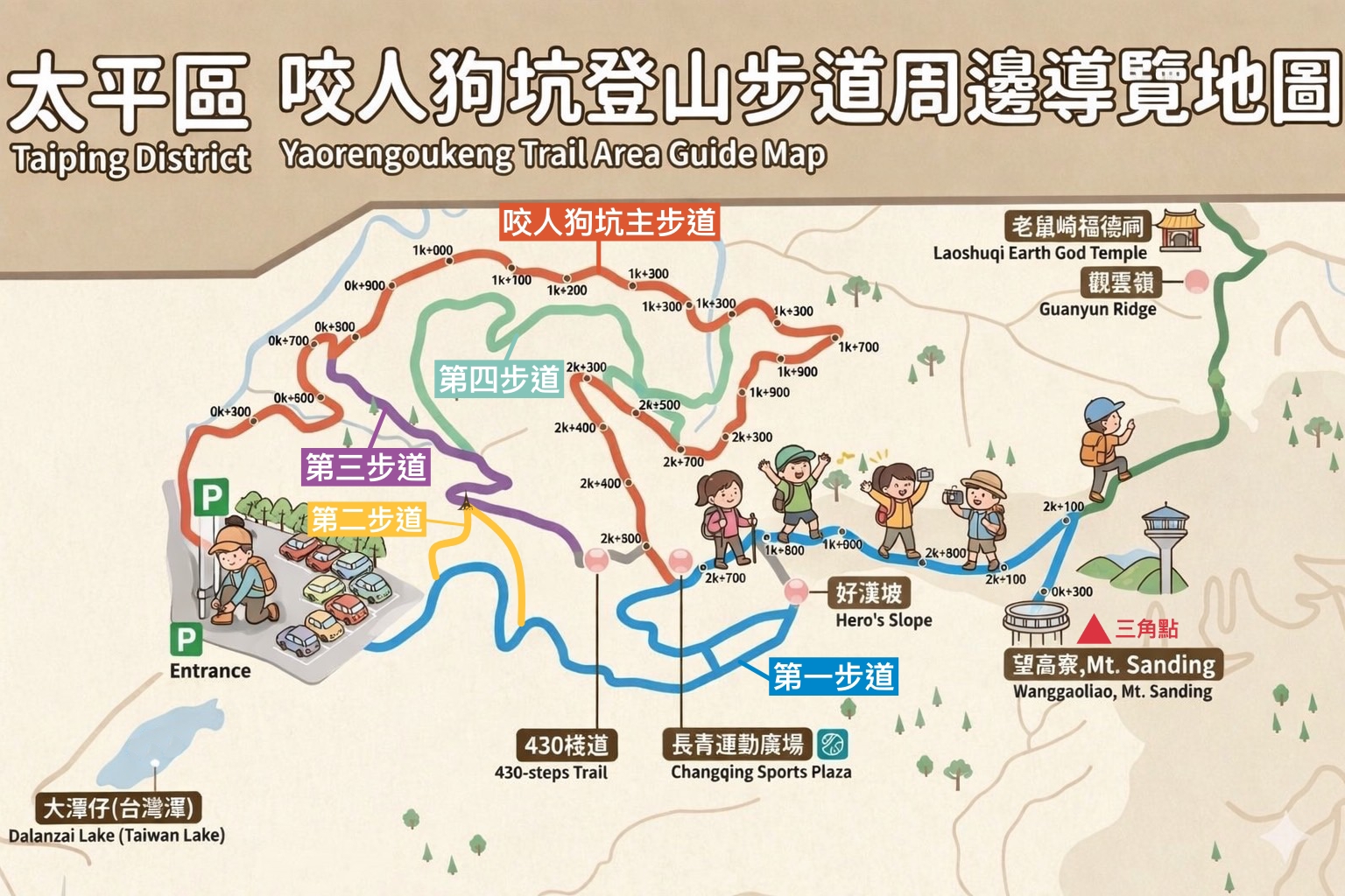 台中太平｜咬人狗坑生態景觀步道．第一步道來回不用兩小時，編號43小百岳三汀山 @飛天璇的口袋