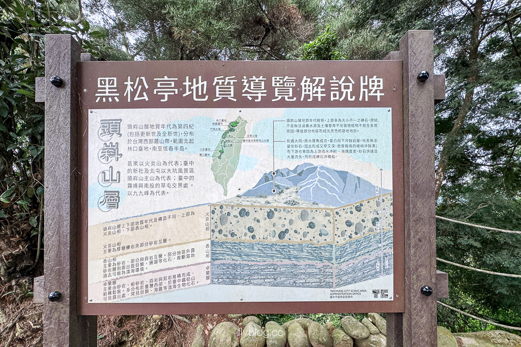 台中北屯｜大坑2號登山步道．全長1.2公里連接頭嵙山，挑戰60度好漢坡木棧道 @飛天璇的口袋