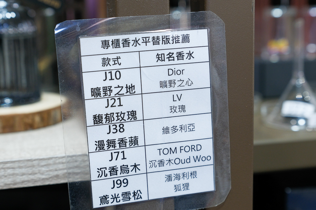 彰化鹿港｜小三美日鹿港批發零售倉．鹿港最大購物商場，占地3000坪有上千種商品 @飛天璇的口袋