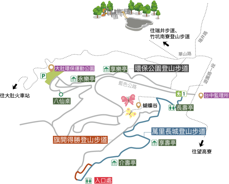 台中大肚｜萬里長城登山步道．旗開得勝步道走O型路線，直達長壽亭2小時來回 @飛天璇的口袋