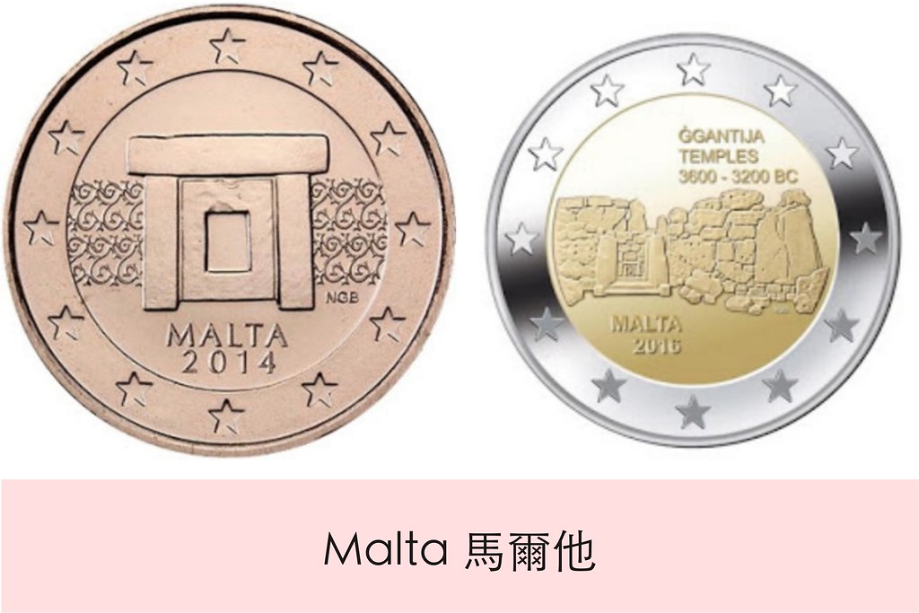 【歐洲馬爾他】甘提亞巨石神殿．Ggantija Temples，馬爾他Malta景點~世界上最古老的直立式建築，擁有5600年歷史的神殿，歐元硬幣上面的logo @飛天璇的口袋